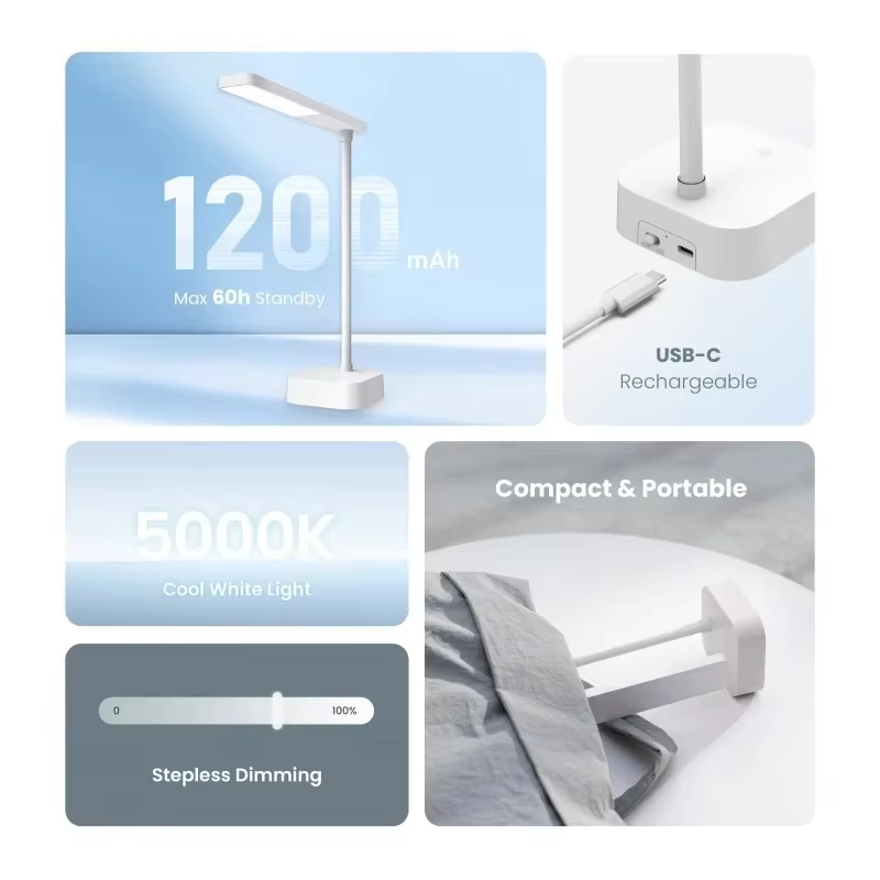 Yeelight Rechargeable Desk Lam - đánh giá và giá Books