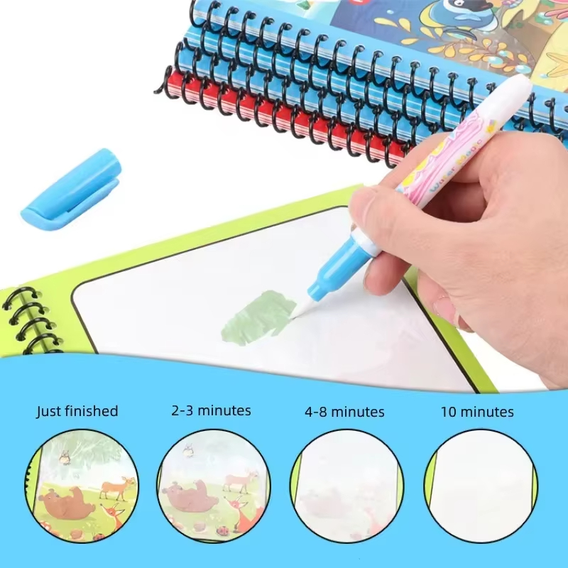 1PC Children Watercolor Painti - đánh giá và giá Reusable Water Magic Coloring Book